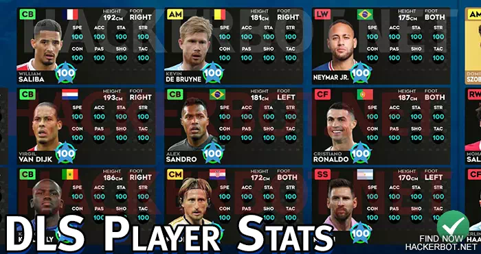 dream league soccer stats