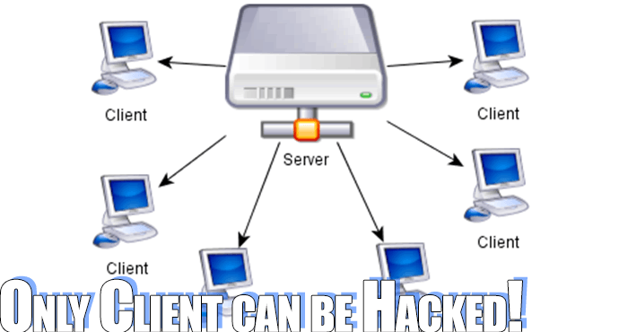 online game hacks client server