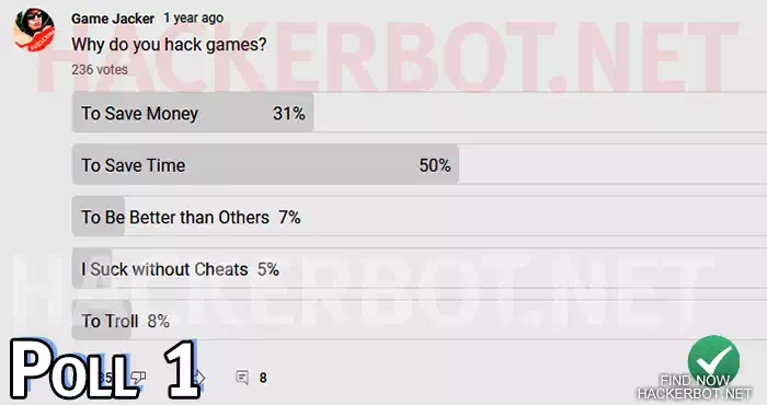 why gamers cheat poll 1