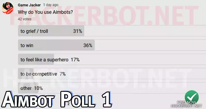 why people use aimbots poll 1