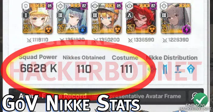 Nikke Edit Stats